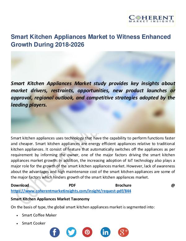 Smart Kitchen Appliances Market