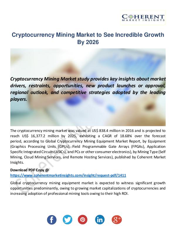 Cryptocurrency Mining Market