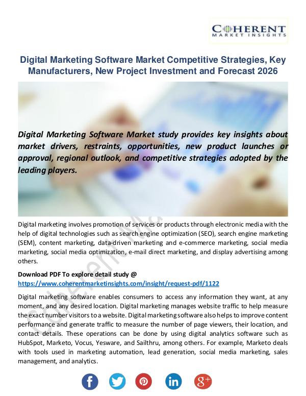 Digital Marketing Software Market