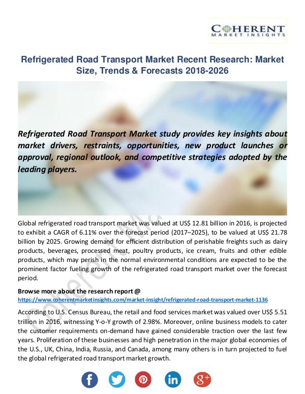 Christy Publications Refrigerated Road Transport Market