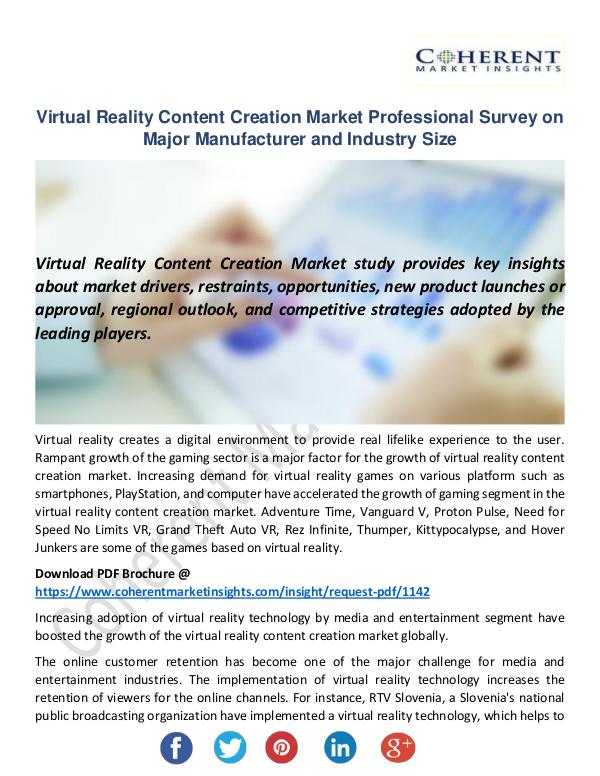 Virtual Reality Content Creation Market