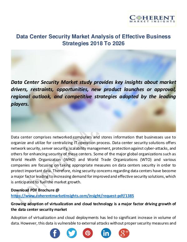 Data Center Security Market