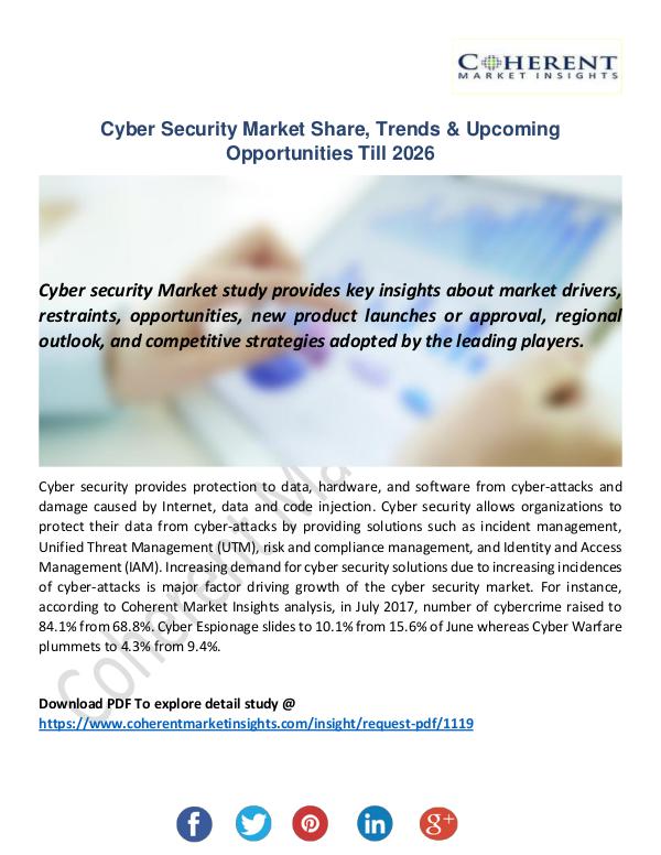 Christy Publications Cyber Security Market