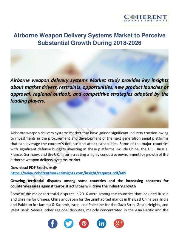 Airborne Weapon Delivery Systems Market