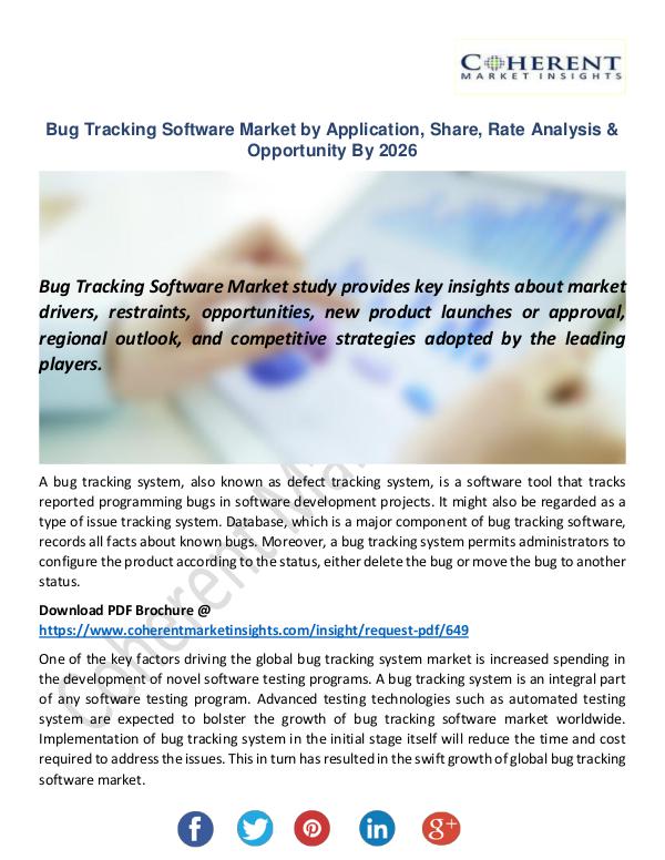 Bug Tracking Software Market