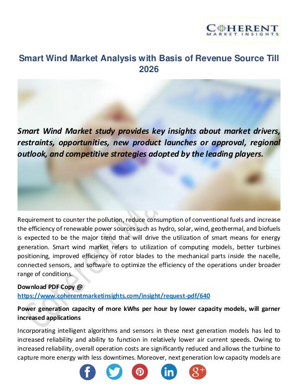 Smart Wind Market