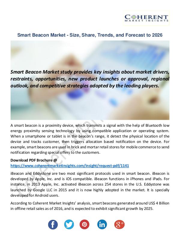 Smart Beacon Market