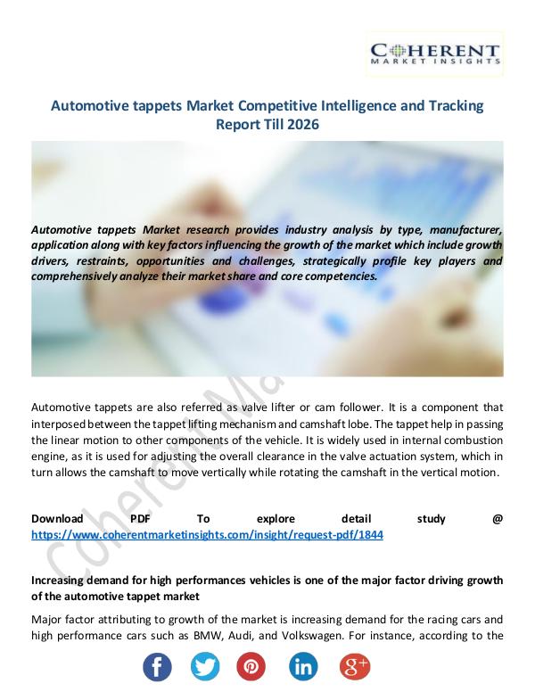 Automotive tappets Market