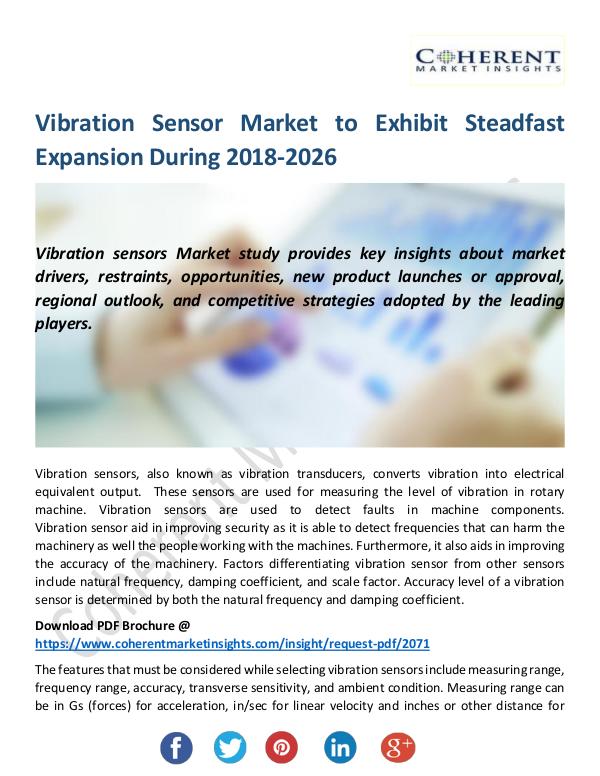 Vibration Sensor Market