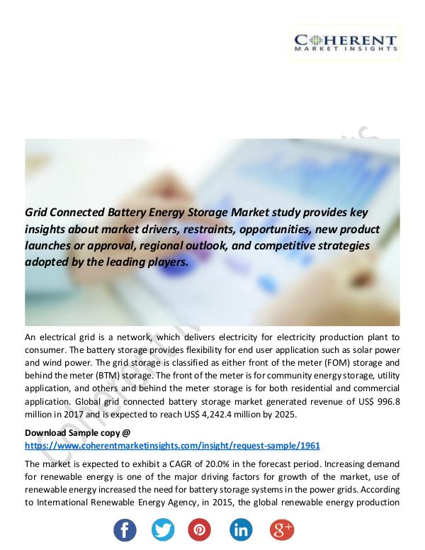 Grid Connected Battery Energy Storage Market