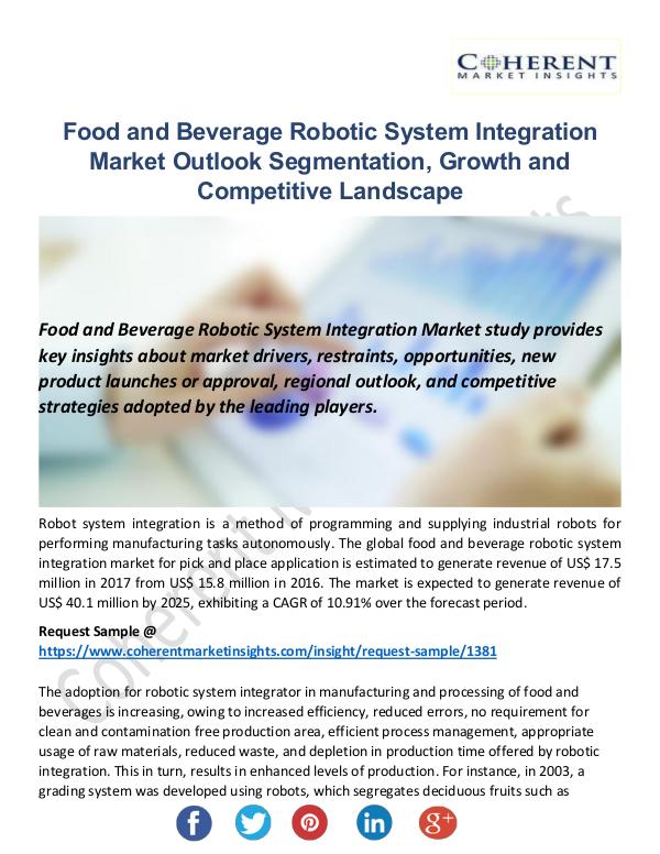 Food Beverage Robotic System Integration Market