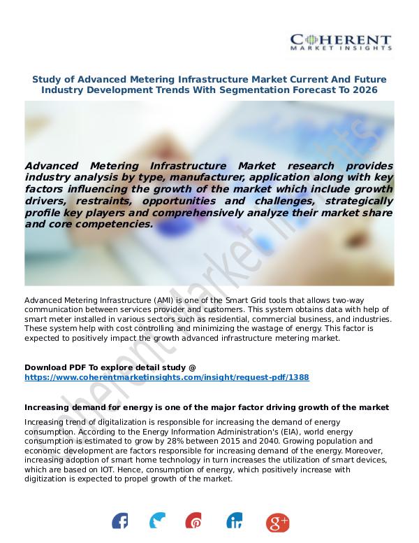 Advanced-Metering-Infrastructure-Market