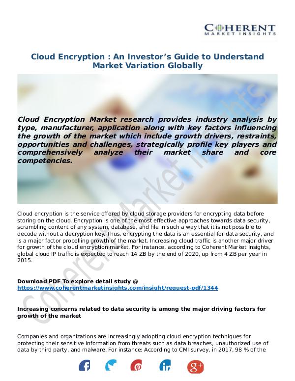 Techno World Cloud-Encryption-Market