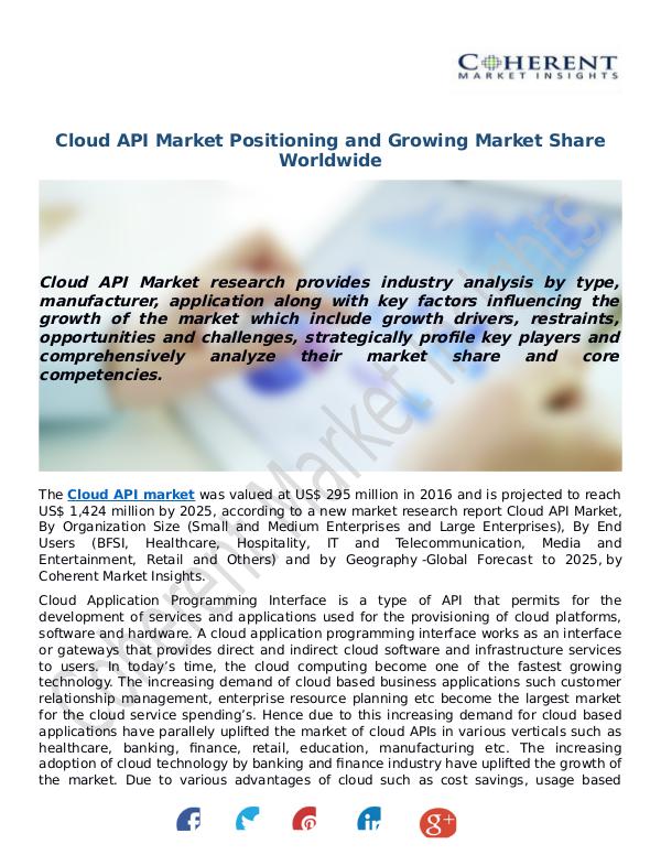 Cloud-API-Market