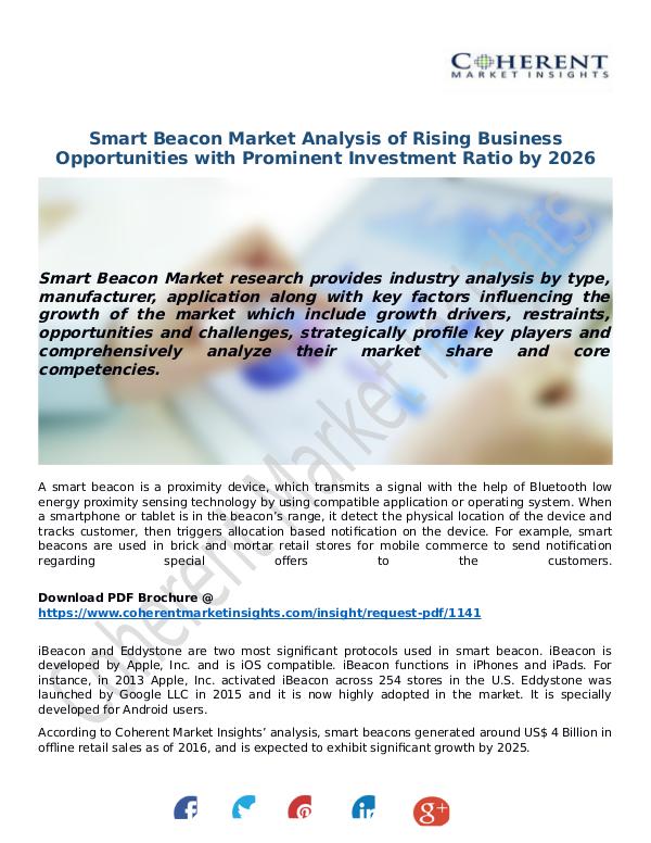 Smart-Beacon-Market