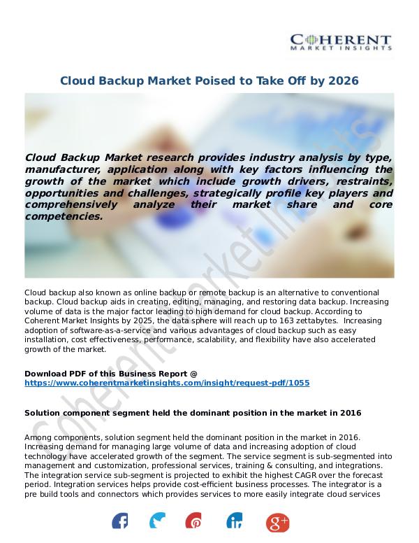 Cloud-Backup-Market