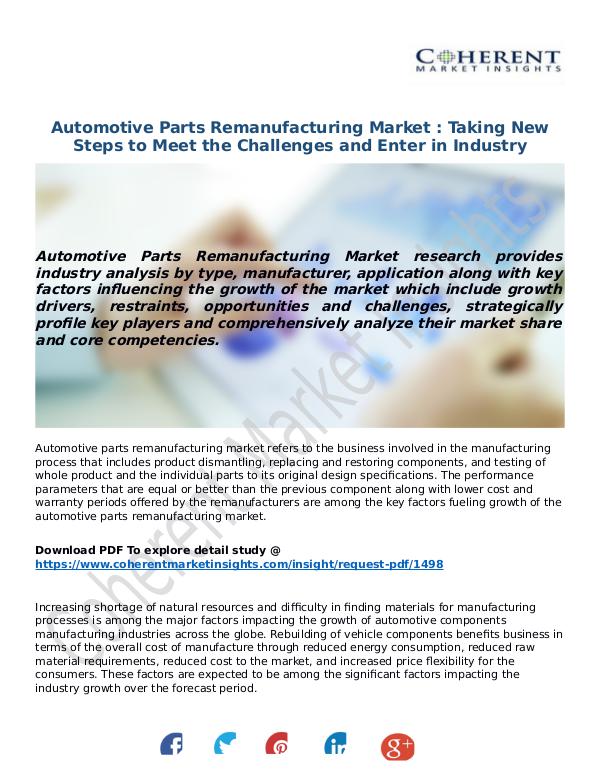 Automotive-Parts-Remanufacturing-Market