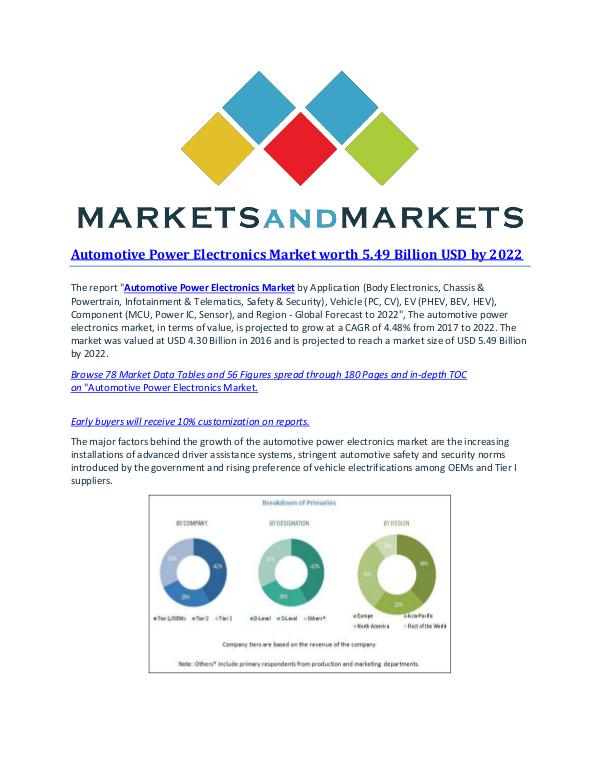 Automotive Power Electronics Market - 2022