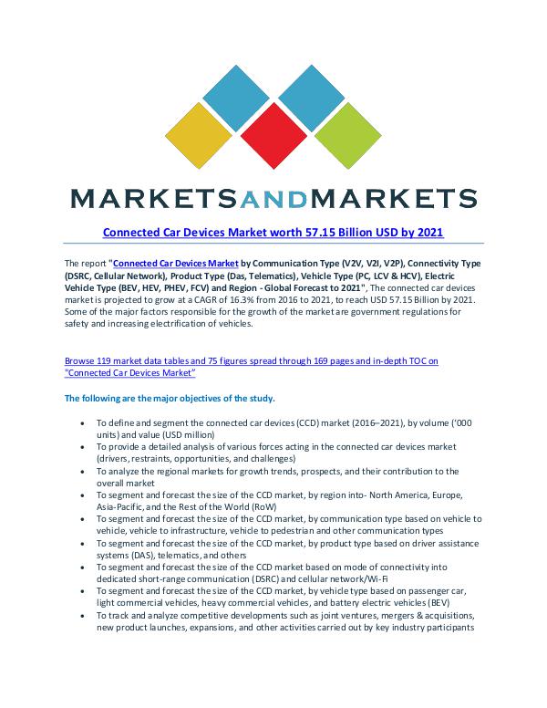 Connected Car Devices Market Growth by 2021