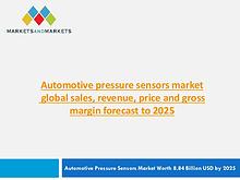 Automotive Market Revenue, Trends, Growth, Technologies, CAGR