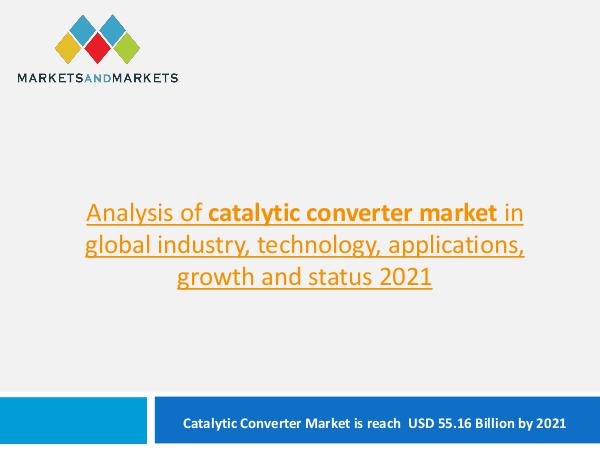 Automotive Market Revenue, Trends, Growth, Technologies, CAGR Catalytic Converter Market