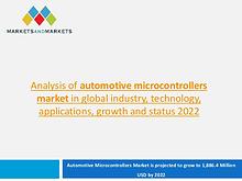 Automotive Market Revenue, Trends, Growth, Technologies, CAGR