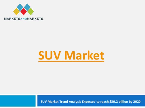 Automotive Market Revenue, Trends, Growth, Technologies, CAGR SUV Market