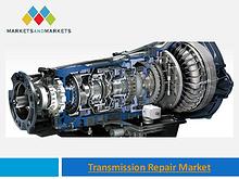 Automotive Market Revenue, Trends, Growth, Technologies, CAGR