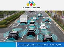 Automotive Market Revenue, Trends, Growth, Technologies, CAGR