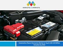 Automotive Market Revenue, Trends, Growth, Technologies, CAGR