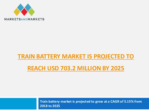 Train Battery Market