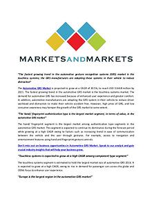 Automotive Market Revenue, Trends, Growth, Technologies, CAGR