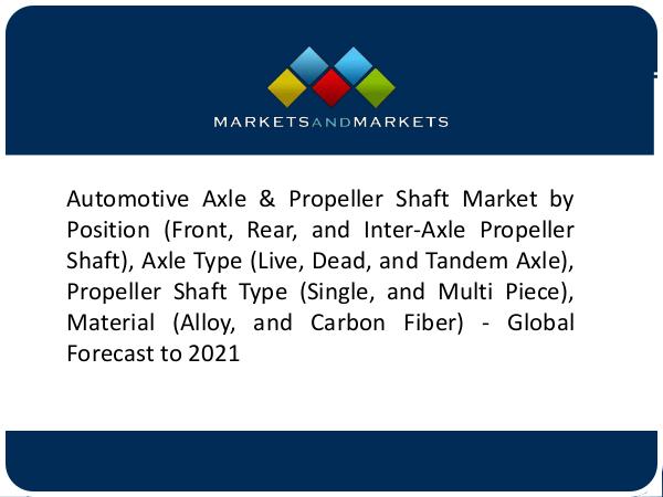 Automotive Axle & Propeller Shaft Market