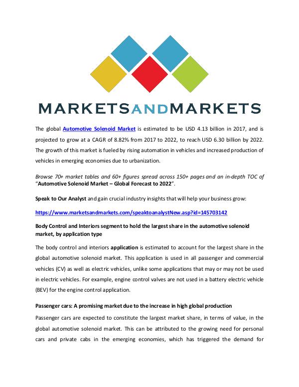 Automotive Solenoid Market