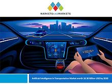 Automotive Market Revenue, Trends, Growth, Technologies, CAGR