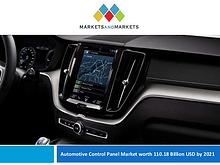 Automotive Market Revenue, Trends, Growth, Technologies, CAGR