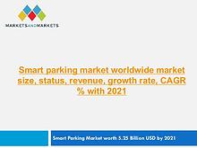 Automotive Market Revenue, Trends, Growth, Technologies, CAGR