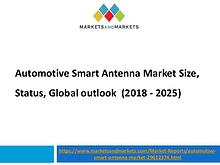 Automotive Market Revenue, Trends, Growth, Technologies, CAGR