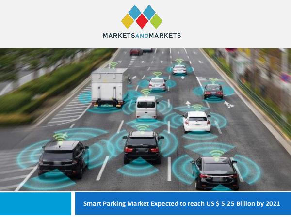 Smart Parking Market