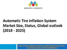 Automotive Market Revenue, Trends, Growth, Technologies, CAGR