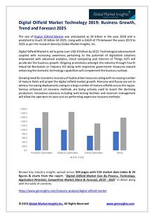 Global Market Insights, Inc.