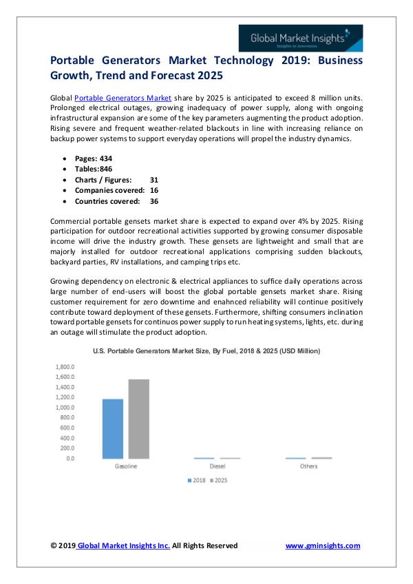 Portable Generators Market_pdf