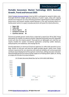 Global Market Insights, Inc.