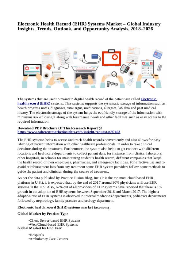 Electronic Health Record (EHR) Systems Market