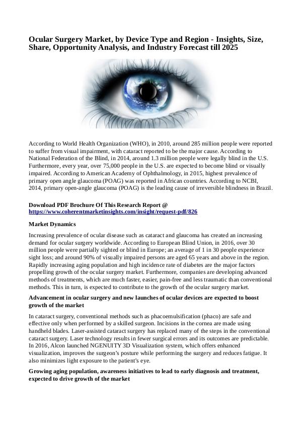 Ocular Surgery Market