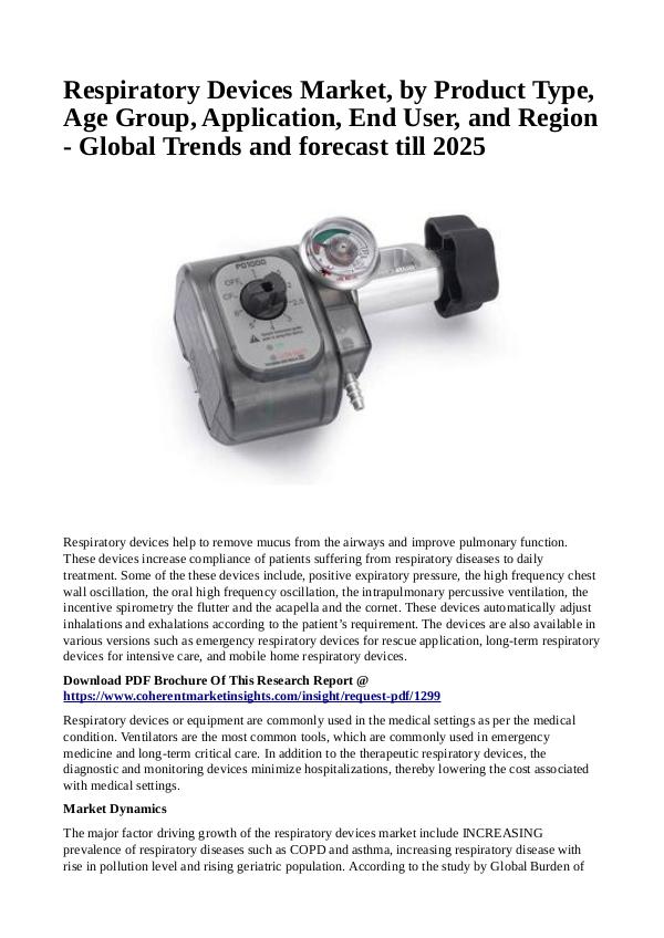 Respiratory Devices Market