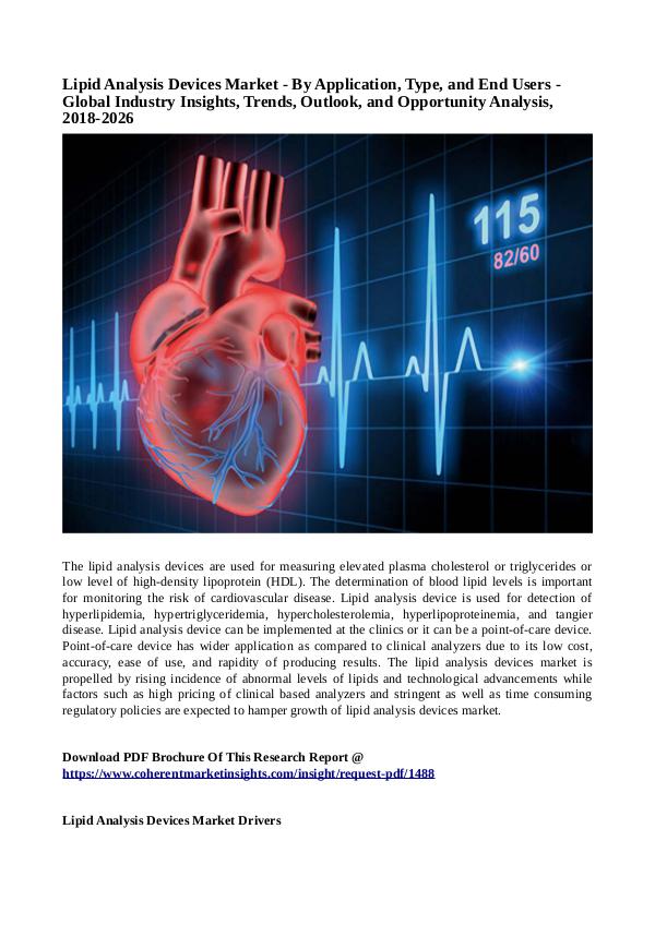 Lipid Analysis Devices Market