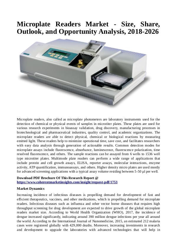 Healtcare Microplate Readers Market