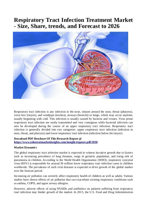 Respiratory Tract Infection Treatment Market