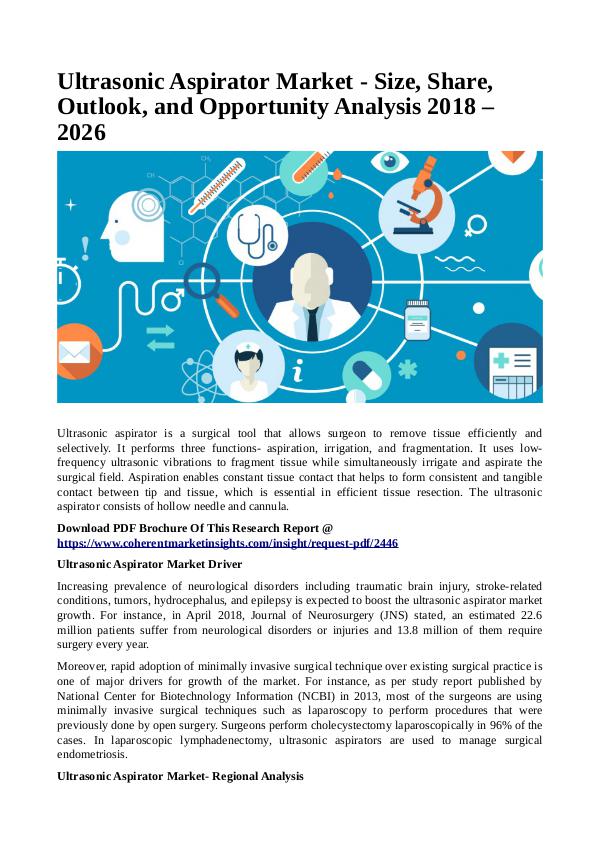 Healtcare Ultrasonic Aspirator Market